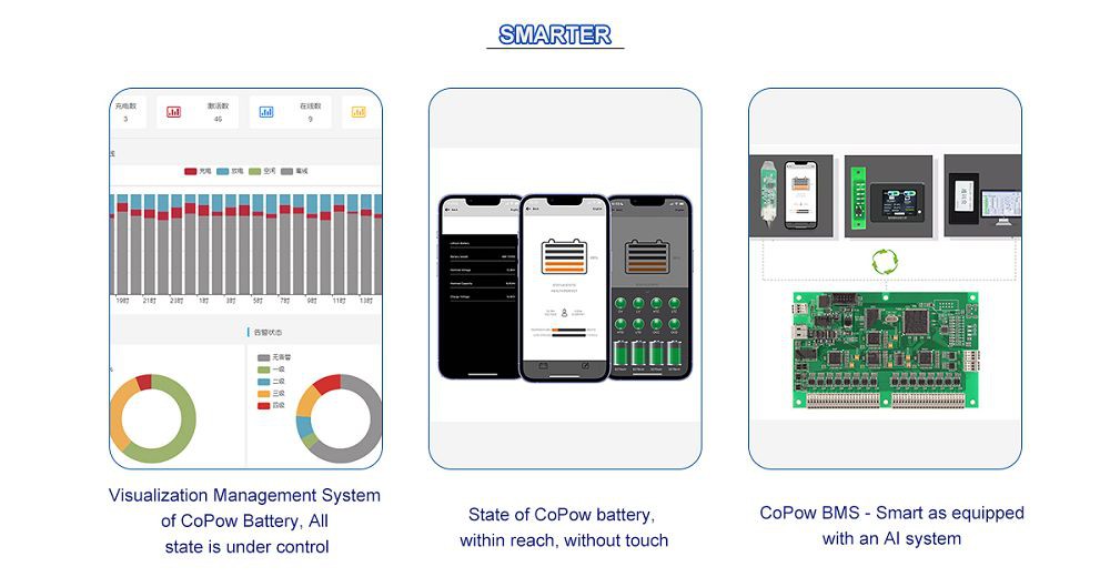 smarter(001) smarter(001)